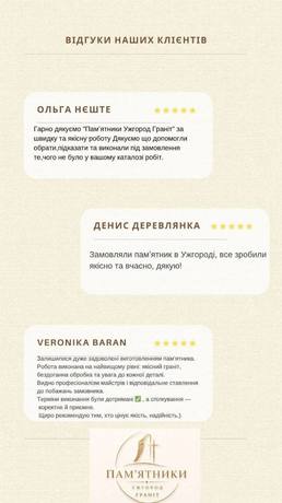 Відгук клієнта про Памʼятники Ужгород Граніт