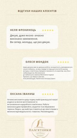 Відгук клієнта про якісне виготовлення памʼятника