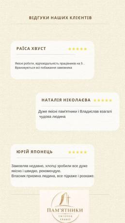 Відгук клієнта про акуратну роботу та професійний підхід